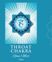 Throat Chakra Room Mist Spray - Hikari Candles 